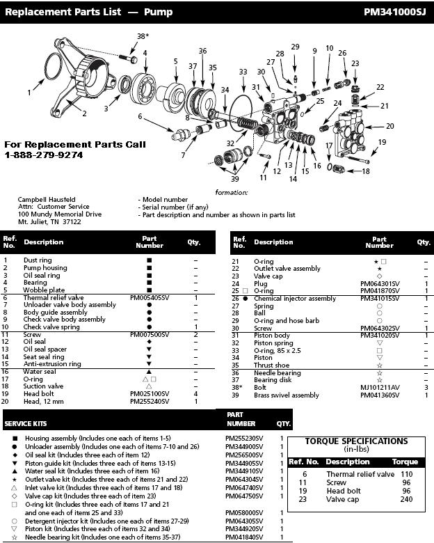 PM341000SJ PUMP BREAKDOWN